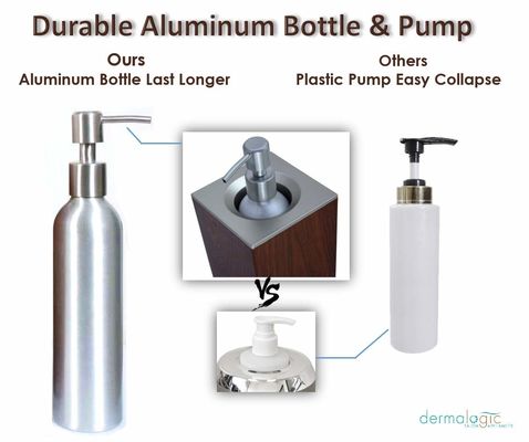 Nachfüllbares 24 410 8,5 FL OZ kosmetisches Aluminium-füllt 300ml 24mm ab